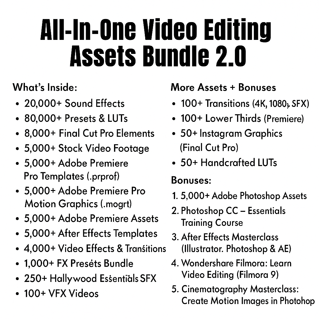 30M+ Resell-Ready Digital Products – Build a 6-Figure Passive Income Business | Instant Download + Lifetime Resell Rights (2025)